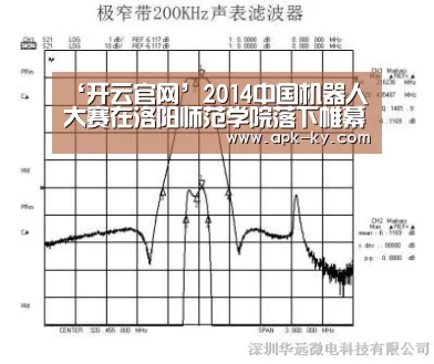 ‘开云官网’2014中国机器人大赛在洛阳师范学院落下帷幕(图1) 开云综合服务